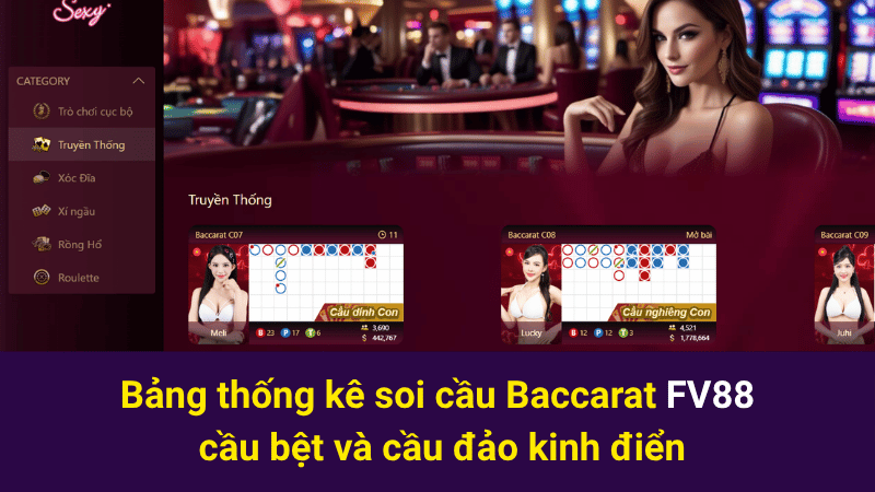Bảng thống kê soi cầu Baccarat FV88 cầu bệt và cầu đảo kinh điển 